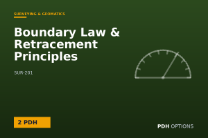 Boundary Law & Retracement Principles — PDH Options course cover