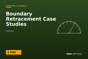 Boundary Retracement Case Studies — PDH Options course cover