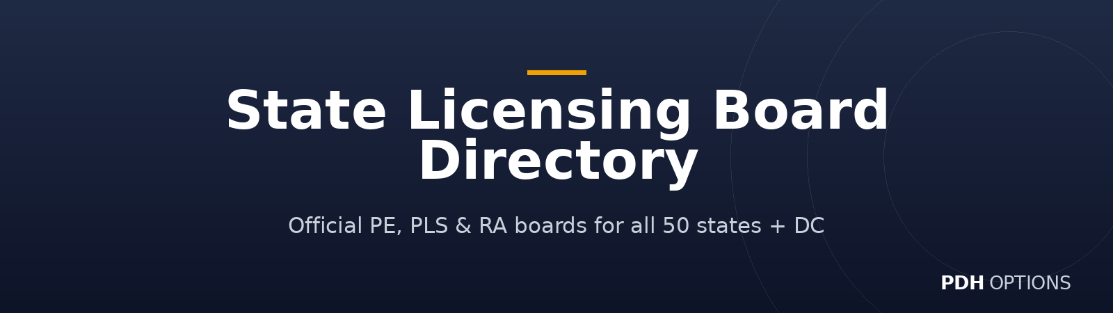 State Licensing Board Directory