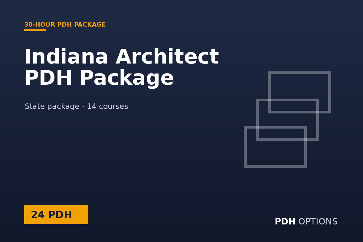 Indiana Architect PDH Package (24 PDH) — PDH Options state package cover
