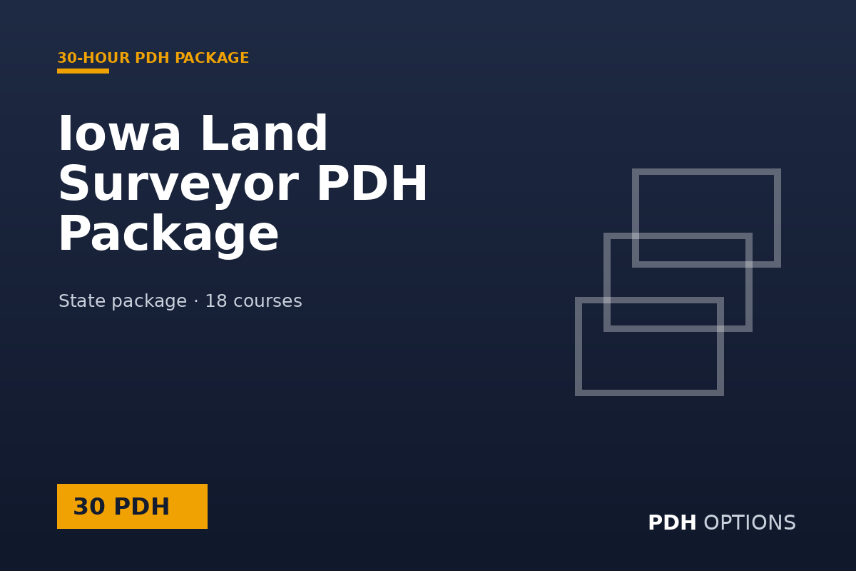 Iowa Land Surveyor PDH Package (30 PDH) — PDH Options state package cover