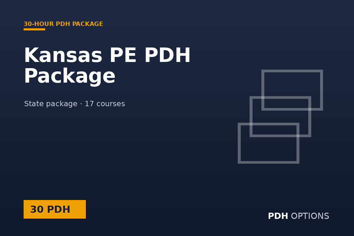 Kansas PE PDH Package (30 PDH) — PDH Options state package cover