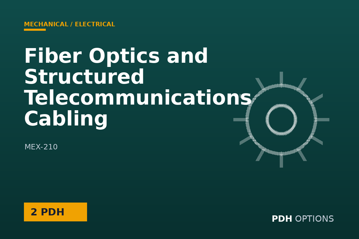 Fiber Optics and Structured Telecommunications Cabling — PDH Options course cover