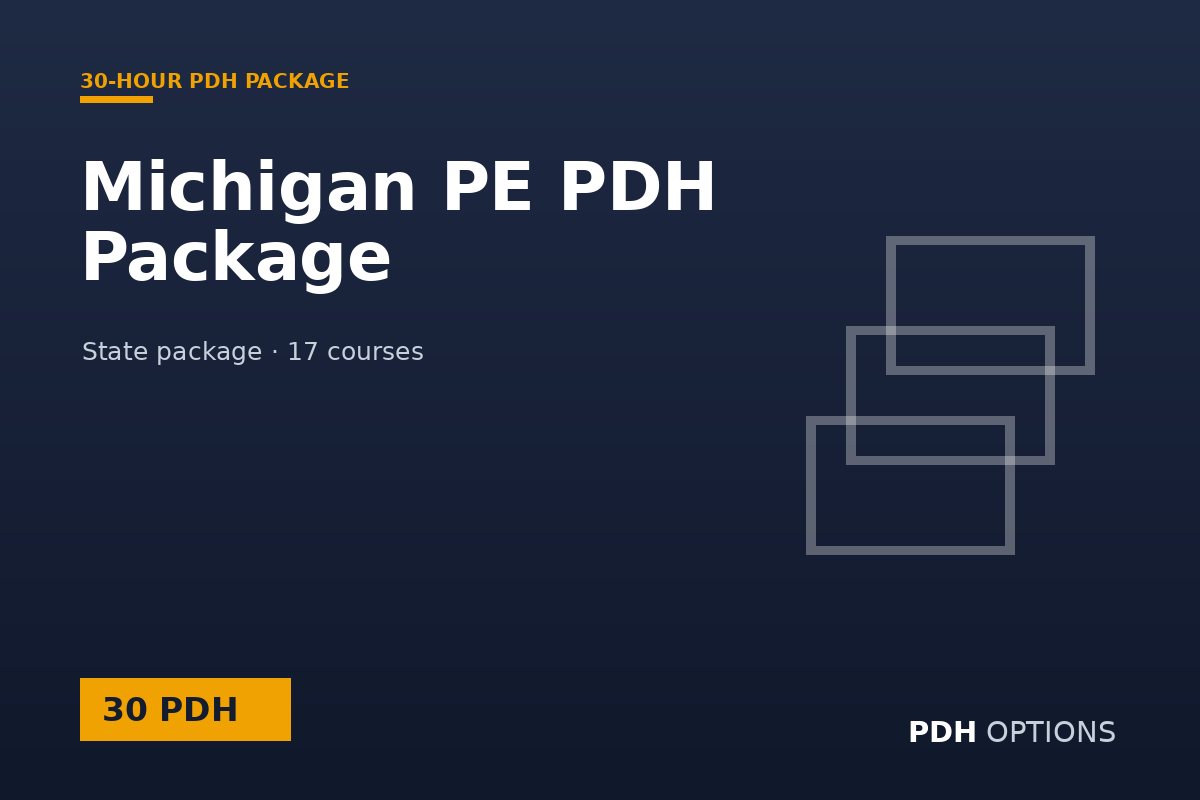 Michigan PE PDH Package (30 PDH) — PDH Options state package cover