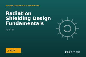 Radiation Shielding Design Fundamentals — PDH Options course cover