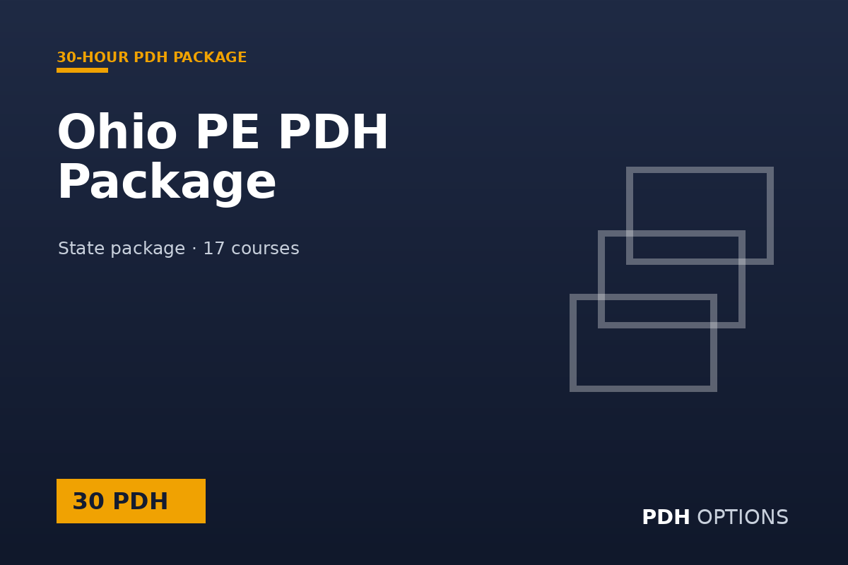Ohio PE PDH Package (30 PDH) — PDH Options state package cover