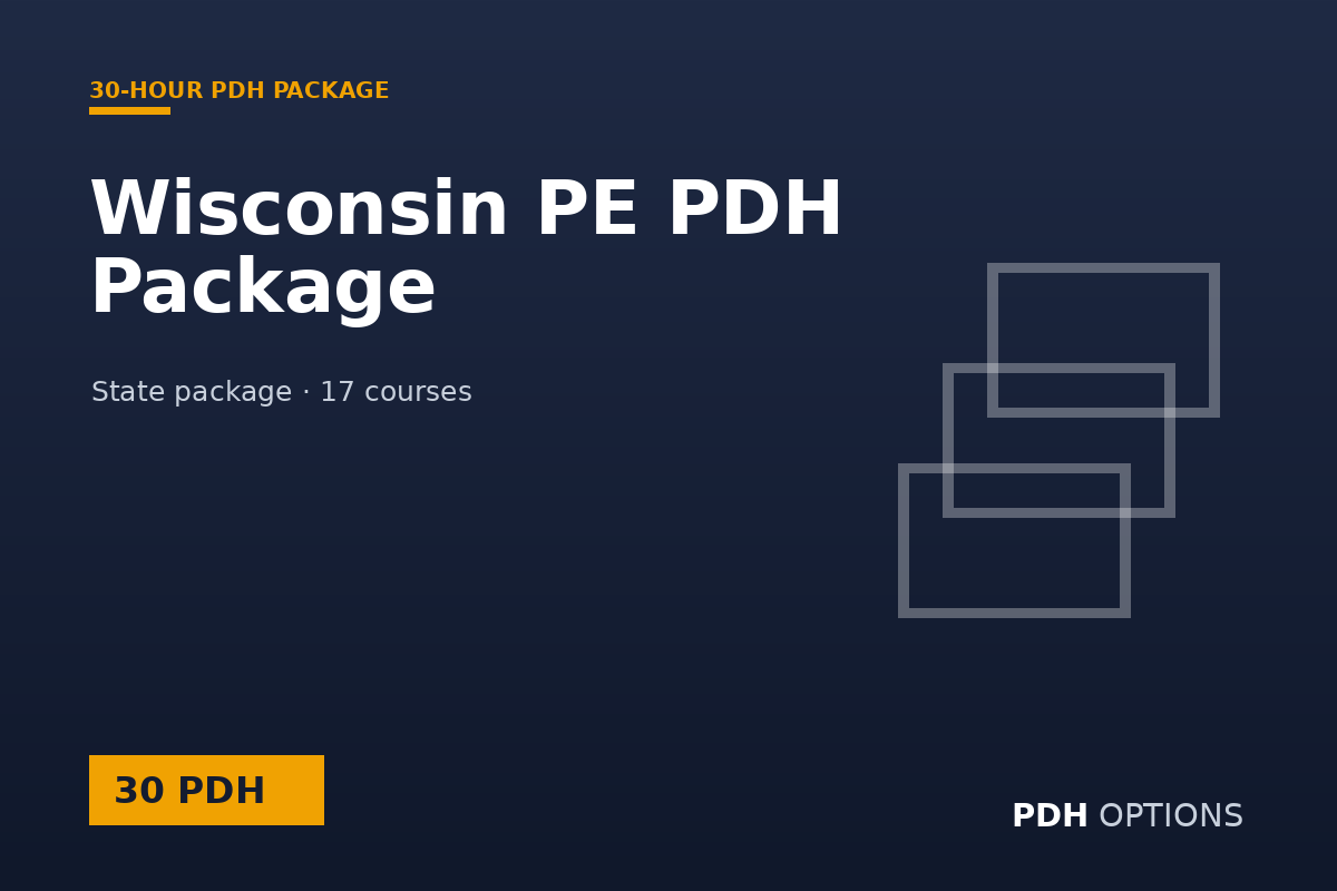 Wisconsin PE PDH Package (30 PDH) — PDH Options state package cover